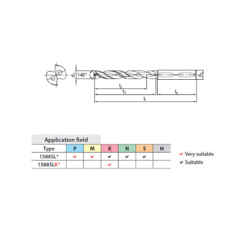 Carbide Drill 20xD with Coolant, 1588SL20C Details